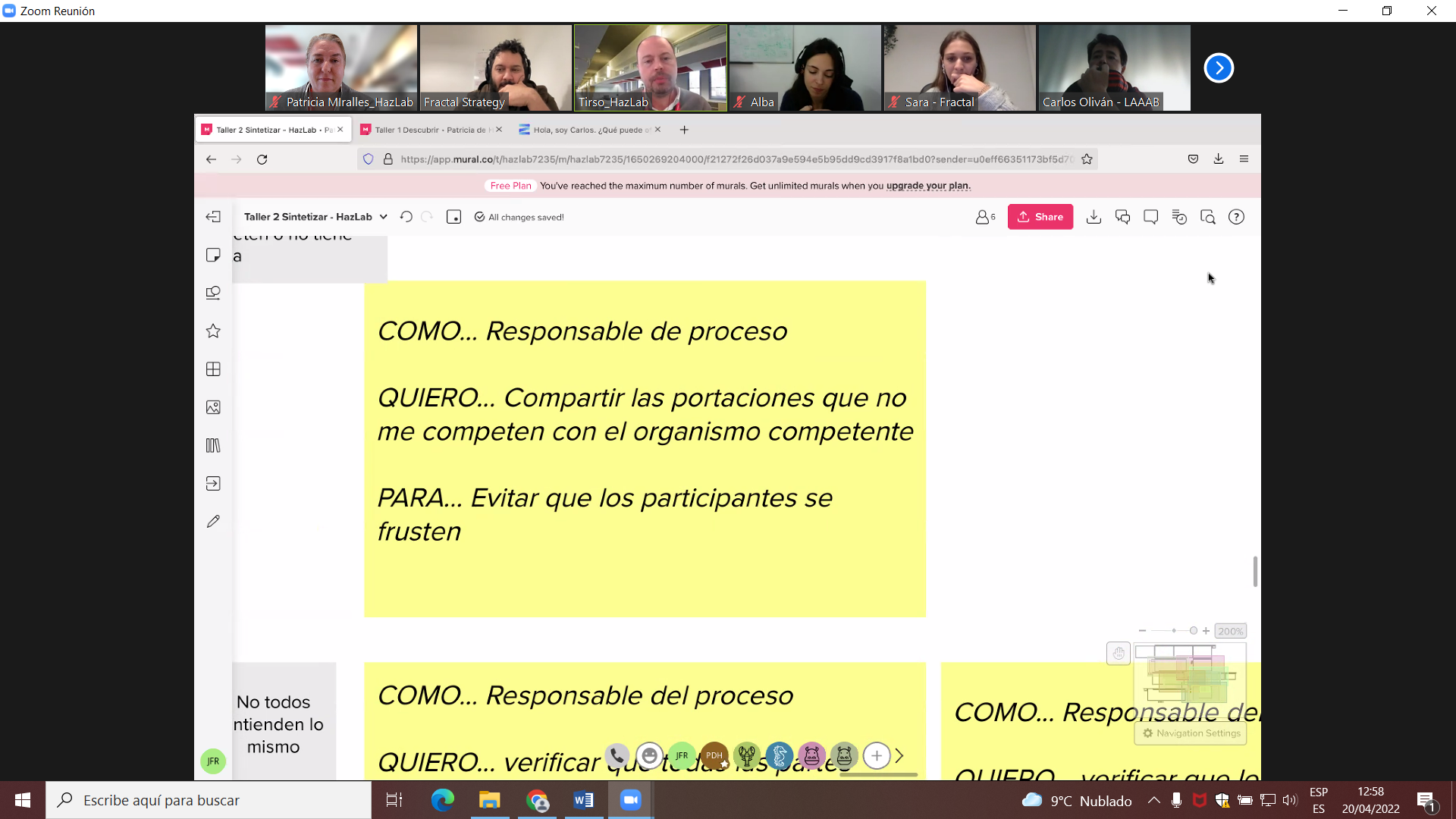 taller 2 responsable proceso